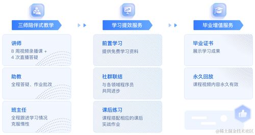 軟件測試 測試開發(fā) ai大模型應(yīng)用開發(fā)實(shí)訓(xùn)營來啦 大模型學(xué)習(xí)資料免費(fèi)領(lǐng)