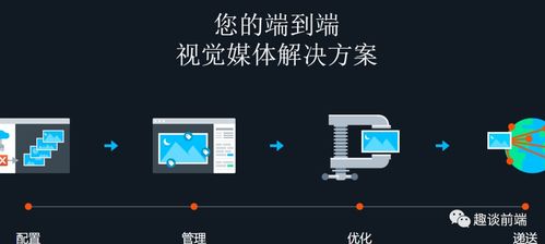 13款開(kāi)源圖片制作神器分享